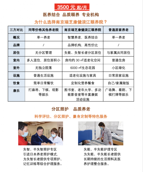 南京瑞芝康健滨江颐养院的实拍图片