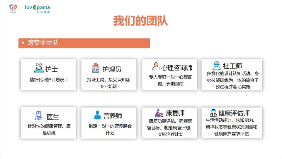 上海浦惠明川养护院—4号楼认知症专护机构的实拍图片