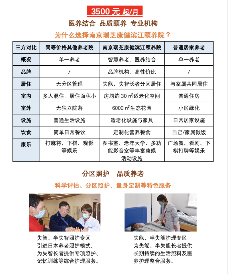 南京瑞芝康健滨江颐养院的实拍图片